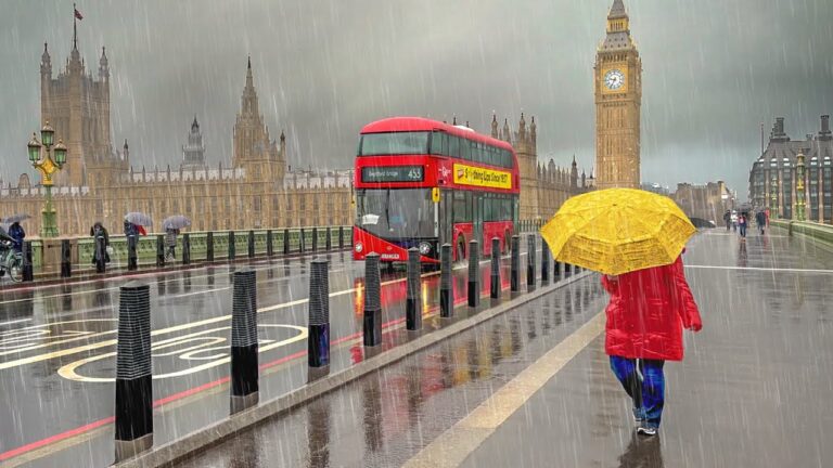 London Weather: What to Expect and How to Prepare